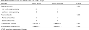 Click on image to zoom Table 2