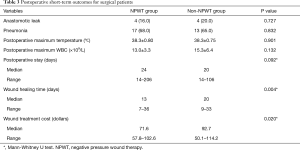 Table 3