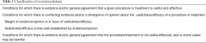 Click on image to zoom Table 1