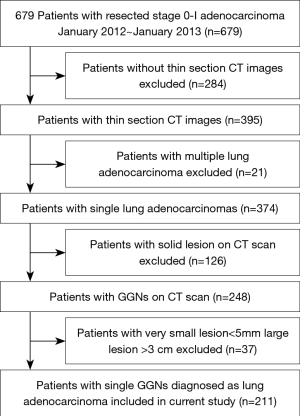 Click on image to zoom