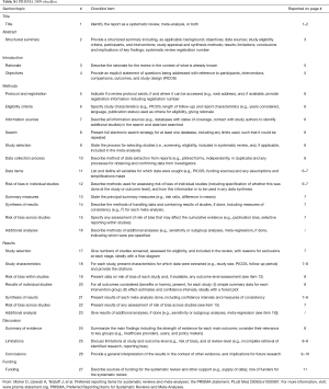 Click on image to zoom Table S1