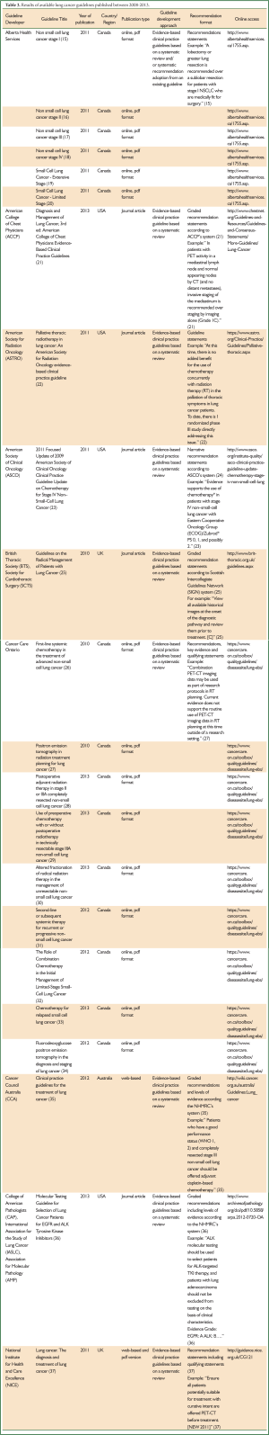 Table 3