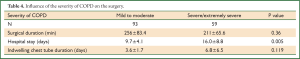 Click on image to zoom Table 4