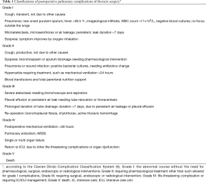 Click on image to zoom Table 1
