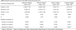 Click on image to zoom Table 5