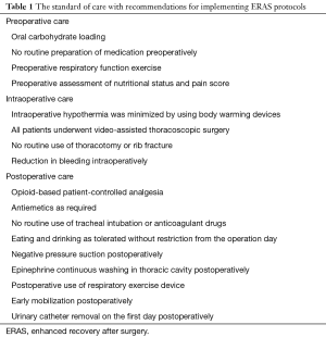 Click on image to zoom Table 1