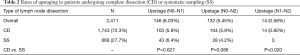 Click on image to zoom Table 2