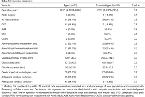 Click on image to zoom Table S1