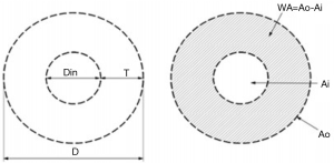 Click on image to zoom
