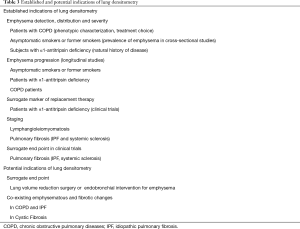 Table 3