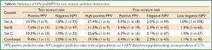 Click on image to zoom Table 6