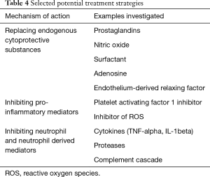 Table 4