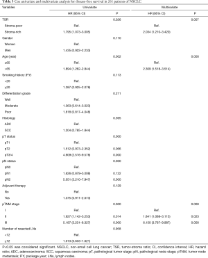 Table 3