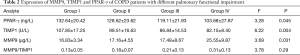 Click on image to zoom Table 2