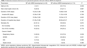 Click on image to zoom Table 5