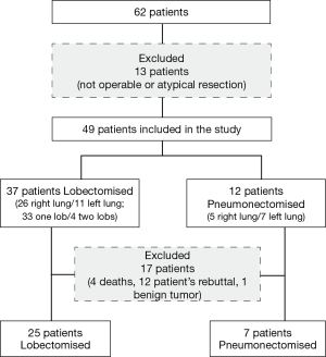 Click on image to zoom