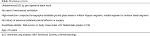 Click on image to zoom Table 1