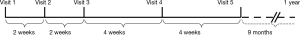 Click on image to zoom