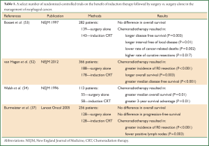 Click on image to zoom Table 1