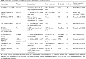 Click on image to zoom Table 1