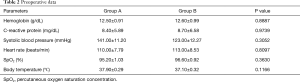 Click on image to zoom Table 2