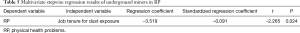 Click on image to zoom Table 5