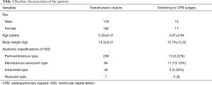 Click on image to zoom Table 1