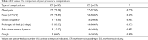 Click on image to zoom Table 4