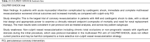 Click on image to zoom Table 2