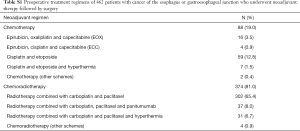 Click on image to zoom Table S1