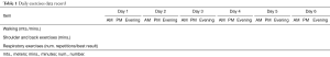 Click on image to zoom Table 1