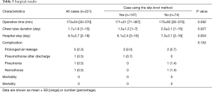 Click on image to zoom Table 3