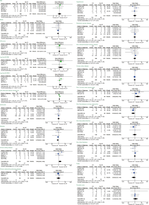 Click on image to zoom