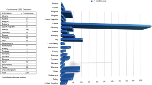 Click on image to zoom