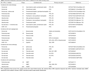 Click on image to zoom Table 1