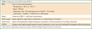 Click on image to zoom Table 1