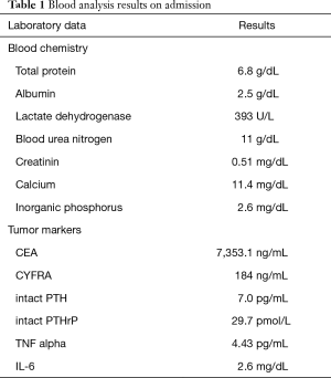 Table 1