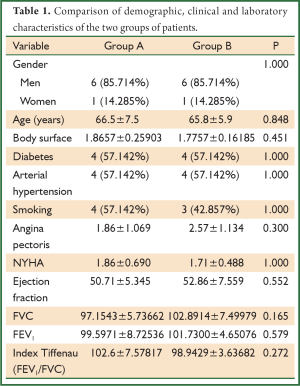 Click on image to zoom Table 1