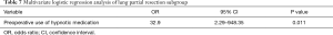 Click on image to zoom Table 7