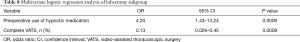 Click on image to zoom Table 8