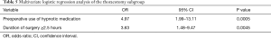 Click on image to zoom Table 5