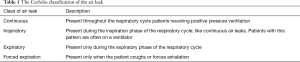 Click on image to zoom Table 1