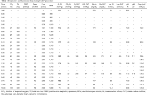 Click on image to zoom Table 1