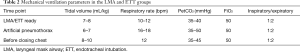 Click on image to zoom Table 2