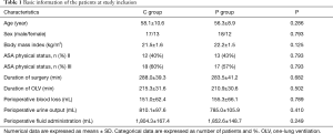 Click on image to zoom Table 1