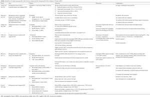 Click on image to zoom Table 1