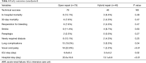 Click on image to zoom Table 4