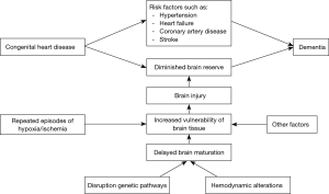 Click on image to zoom