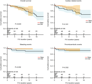 Click on image to zoom