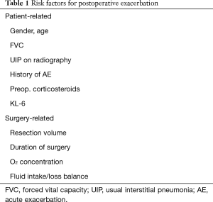 Table 1